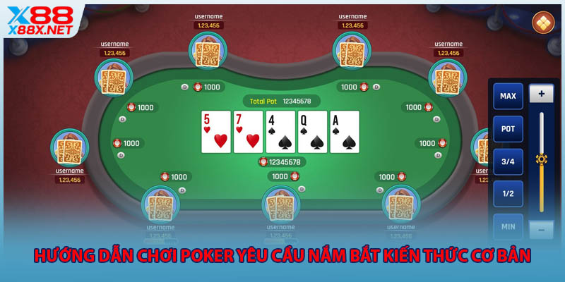 Hướng dẫn chơi Poker yêu cầu nắm bắt kiến thức cơ bản